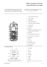 Preview for 5 page of Aastra DT4 3 Series Quick Reference Manual