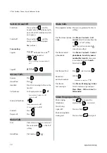 Preview for 6 page of Aastra DT4 3 Series Quick Reference Manual