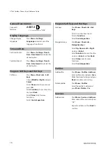 Preview for 10 page of Aastra DT4 3 Series Quick Reference Manual