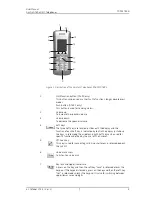 Preview for 9 page of Aastra DT69x User Manual