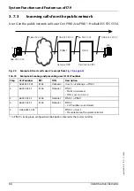 Предварительный просмотр 66 страницы Aastra IntelliGate A150 System Manual