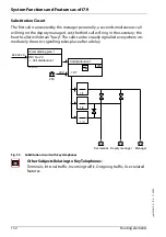 Preview for 132 page of Aastra IntelliGate A150 System Manual