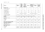 Предварительный просмотр 515 страницы Aastra IntelliGate A150 System Manual