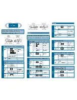 Aastra ITE-12+ Quick Reference preview