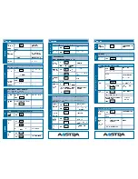 Preview for 2 page of Aastra ITE-12S Quick Reference