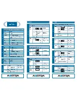 Aastra ITE-4 Quick Reference предпросмотр