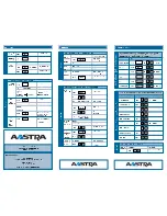 Предварительный просмотр 2 страницы Aastra ITE-4 Quick Reference