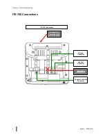 Предварительный просмотр 18 страницы Aastra ITE-760 User Manual