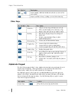 Предварительный просмотр 20 страницы Aastra ITE-760 User Manual