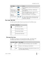 Предварительный просмотр 21 страницы Aastra ITE-760 User Manual