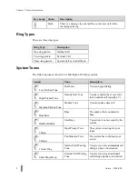 Предварительный просмотр 22 страницы Aastra ITE-760 User Manual