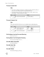 Предварительный просмотр 24 страницы Aastra ITE-760 User Manual