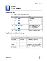 Предварительный просмотр 27 страницы Aastra ITE-760 User Manual