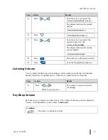 Предварительный просмотр 29 страницы Aastra ITE-760 User Manual