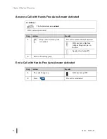 Предварительный просмотр 34 страницы Aastra ITE-760 User Manual