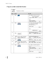 Предварительный просмотр 36 страницы Aastra ITE-760 User Manual