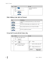 Предварительный просмотр 48 страницы Aastra ITE-760 User Manual