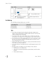 Предварительный просмотр 52 страницы Aastra ITE-760 User Manual