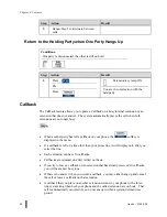 Предварительный просмотр 54 страницы Aastra ITE-760 User Manual