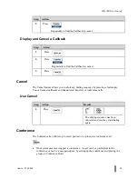 Предварительный просмотр 57 страницы Aastra ITE-760 User Manual