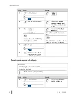 Предварительный просмотр 72 страницы Aastra ITE-760 User Manual