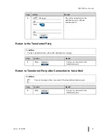 Предварительный просмотр 77 страницы Aastra ITE-760 User Manual