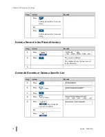 Предварительный просмотр 86 страницы Aastra ITE-760 User Manual