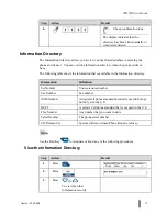 Предварительный просмотр 87 страницы Aastra ITE-760 User Manual