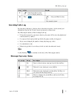 Предварительный просмотр 89 страницы Aastra ITE-760 User Manual