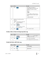 Предварительный просмотр 95 страницы Aastra ITE-760 User Manual