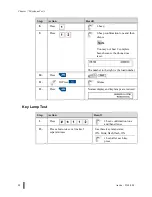 Предварительный просмотр 102 страницы Aastra ITE-760 User Manual