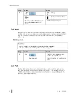 Preview for 36 page of Aastra ITE Agent User Manual