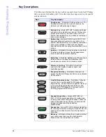 Preview for 20 page of Aastra Link RP CT Cordless User Manual