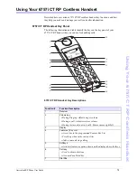 Preview for 79 page of Aastra Link RP CT Cordless User Manual