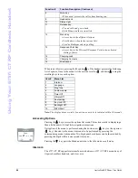 Preview for 80 page of Aastra Link RP CT Cordless User Manual