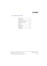 Предварительный просмотр 85 страницы Aastra M720 Installation Manual