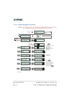 Предварительный просмотр 86 страницы Aastra M720 Installation Manual