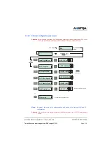 Предварительный просмотр 89 страницы Aastra M720 Installation Manual