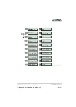 Предварительный просмотр 91 страницы Aastra M720 Installation Manual