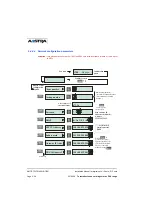 Предварительный просмотр 98 страницы Aastra M720 Installation Manual