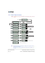 Предварительный просмотр 100 страницы Aastra M720 Installation Manual