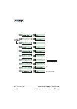 Предварительный просмотр 102 страницы Aastra M720 Installation Manual