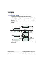 Предварительный просмотр 104 страницы Aastra M720 Installation Manual