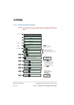 Предварительный просмотр 110 страницы Aastra M720 Installation Manual