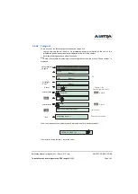 Предварительный просмотр 115 страницы Aastra M720 Installation Manual