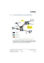 Предварительный просмотр 163 страницы Aastra M720 Installation Manual