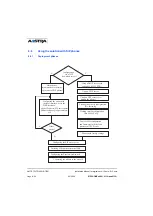 Предварительный просмотр 174 страницы Aastra M720 Installation Manual