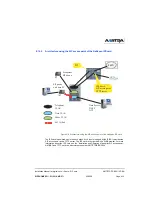 Предварительный просмотр 225 страницы Aastra M720 Installation Manual