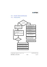 Предварительный просмотр 239 страницы Aastra M720 Installation Manual