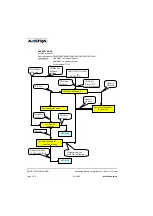 Предварительный просмотр 322 страницы Aastra M720 Installation Manual